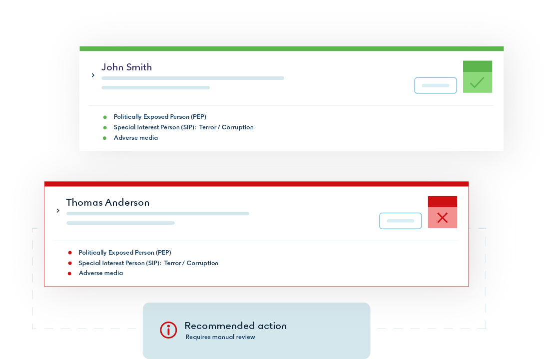 Dashboard mockup