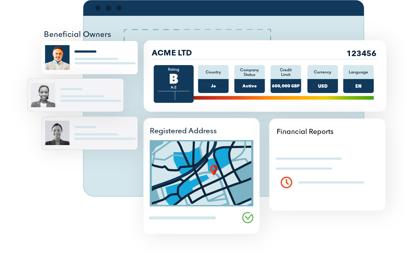 Dashboard mockup