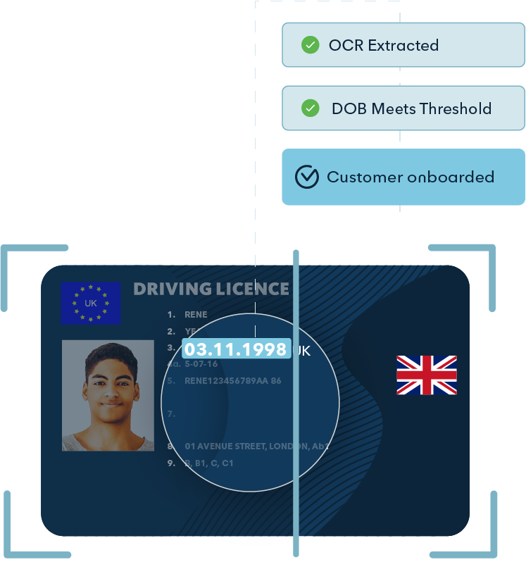 Dashboard mockup