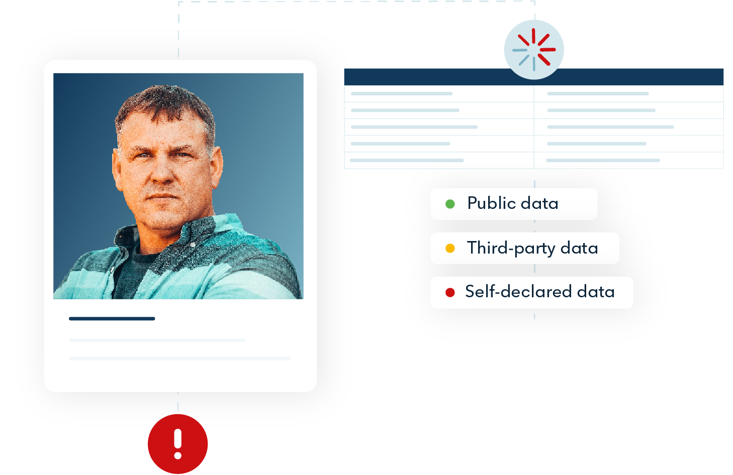 Dashboard mockup