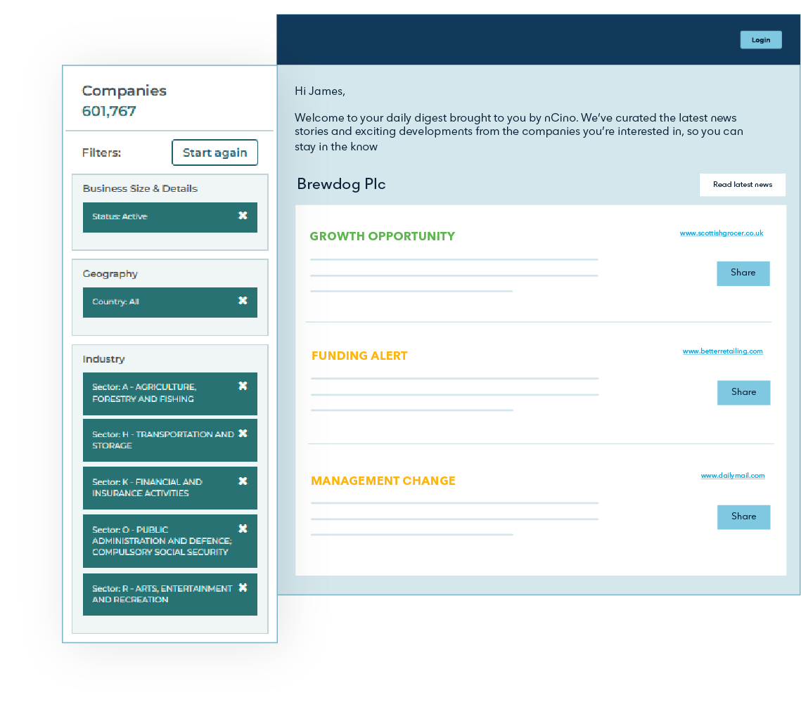 Dashboard mockup