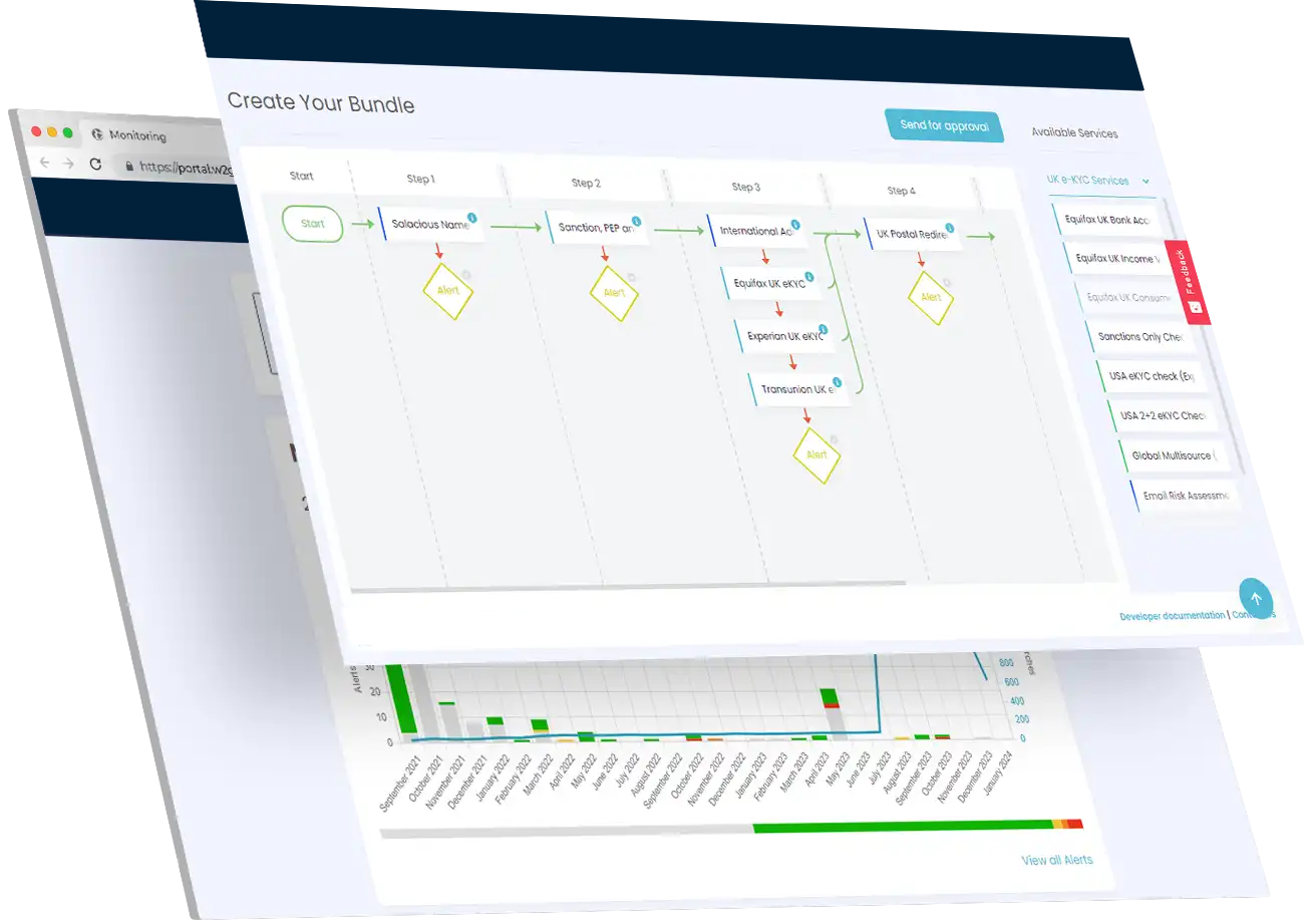 Dashboard mockup