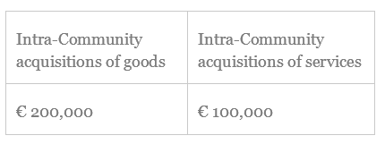Italian Intrastat thresholds