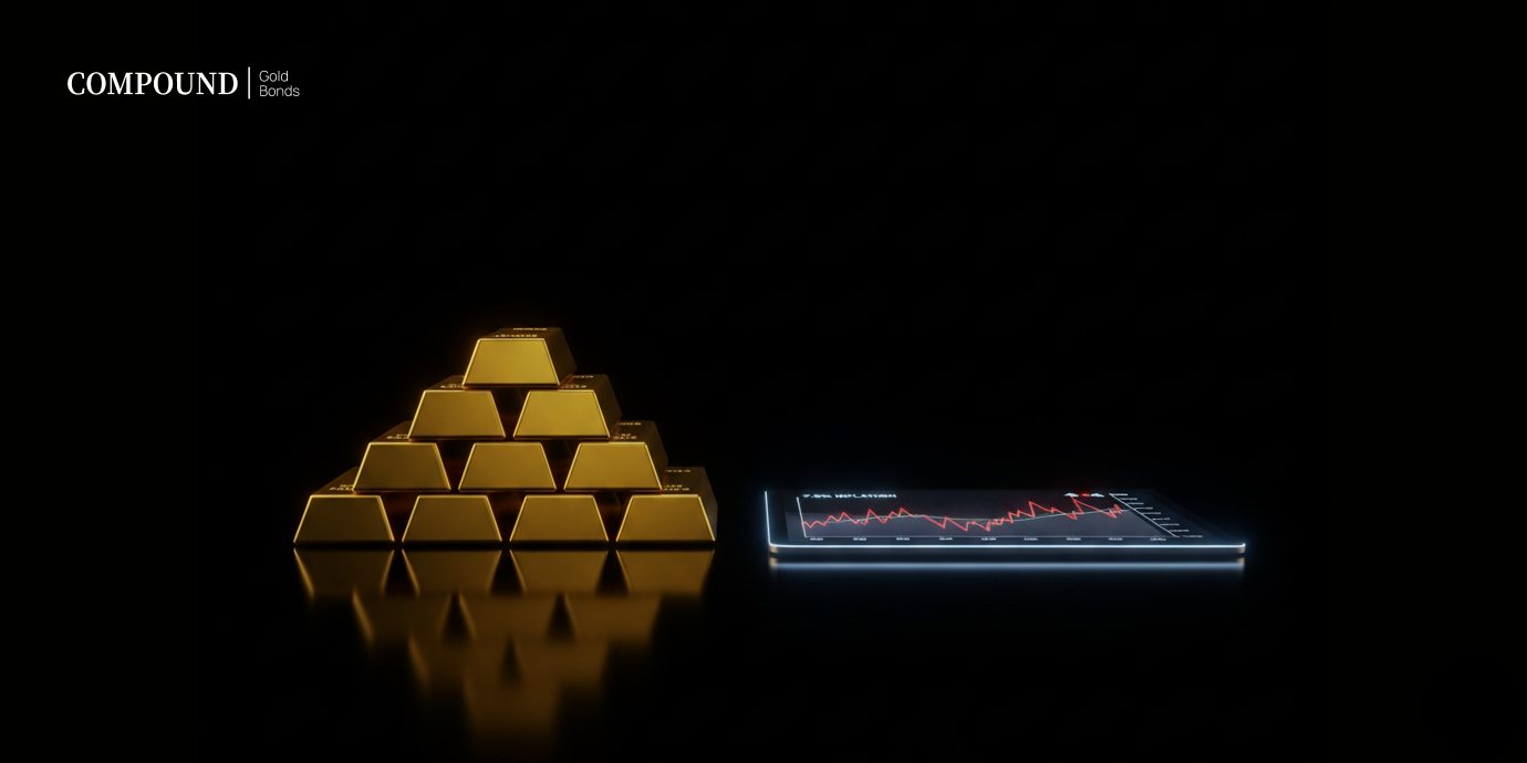 Gold Bonds vs. Inflation-Linked Bonds: Better Protection & Growth