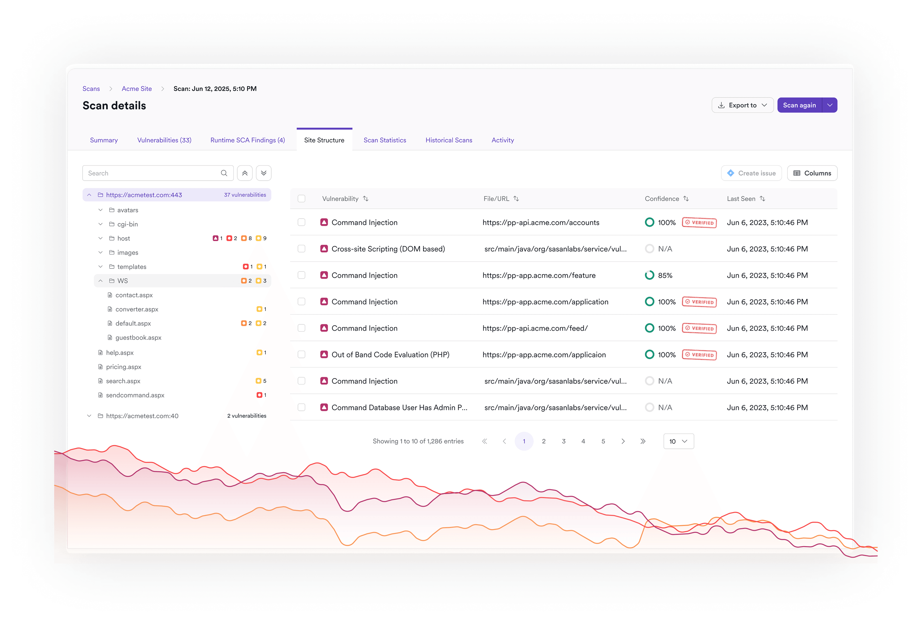 Cross-Site Scripting (XSS) Scanner | Invicti