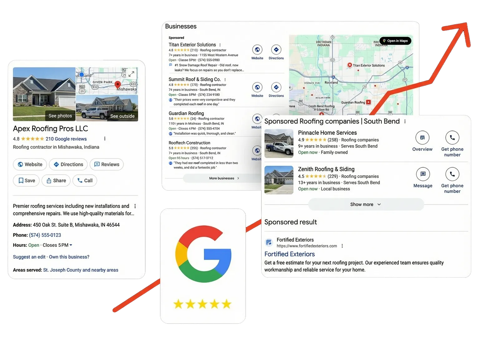 Collage of Google business listings for roofing companies including Apex Roofing Pros LLC, Titan Exterior Solutions, and Pinnacle Home Services, with ratings, contact info, and a Google logo with five stars.