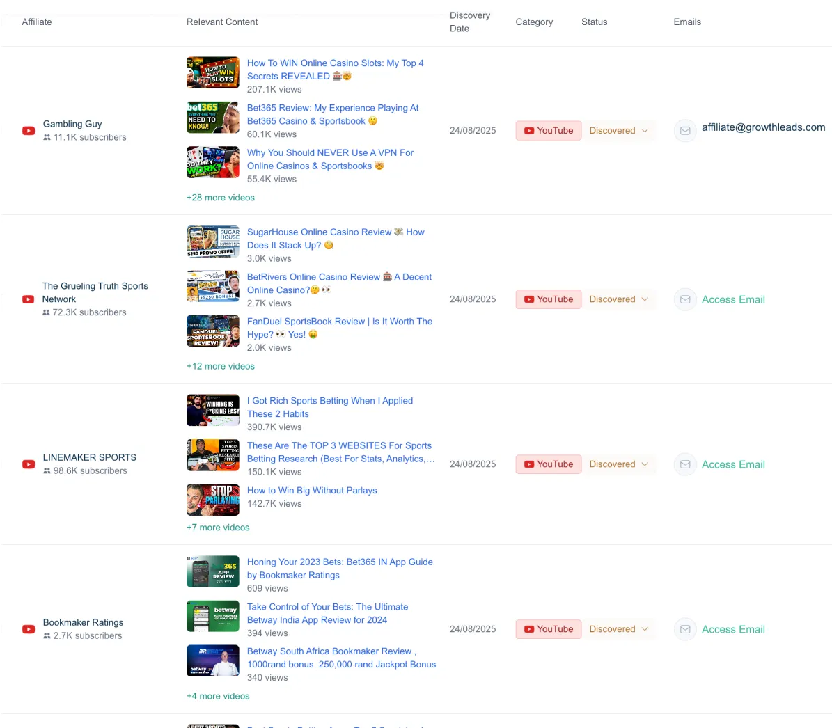 Jasper Youtube List