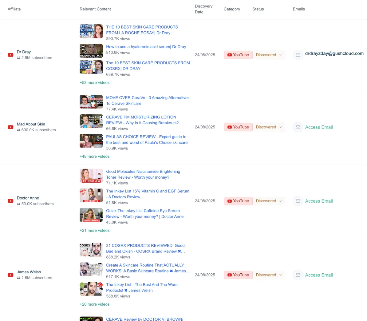 Ordinary Youtube List