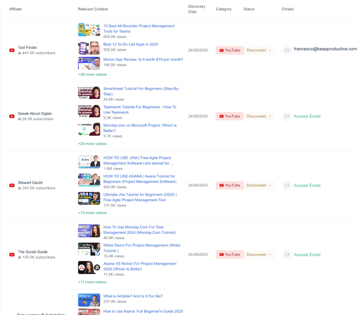 Clickup Youtube List