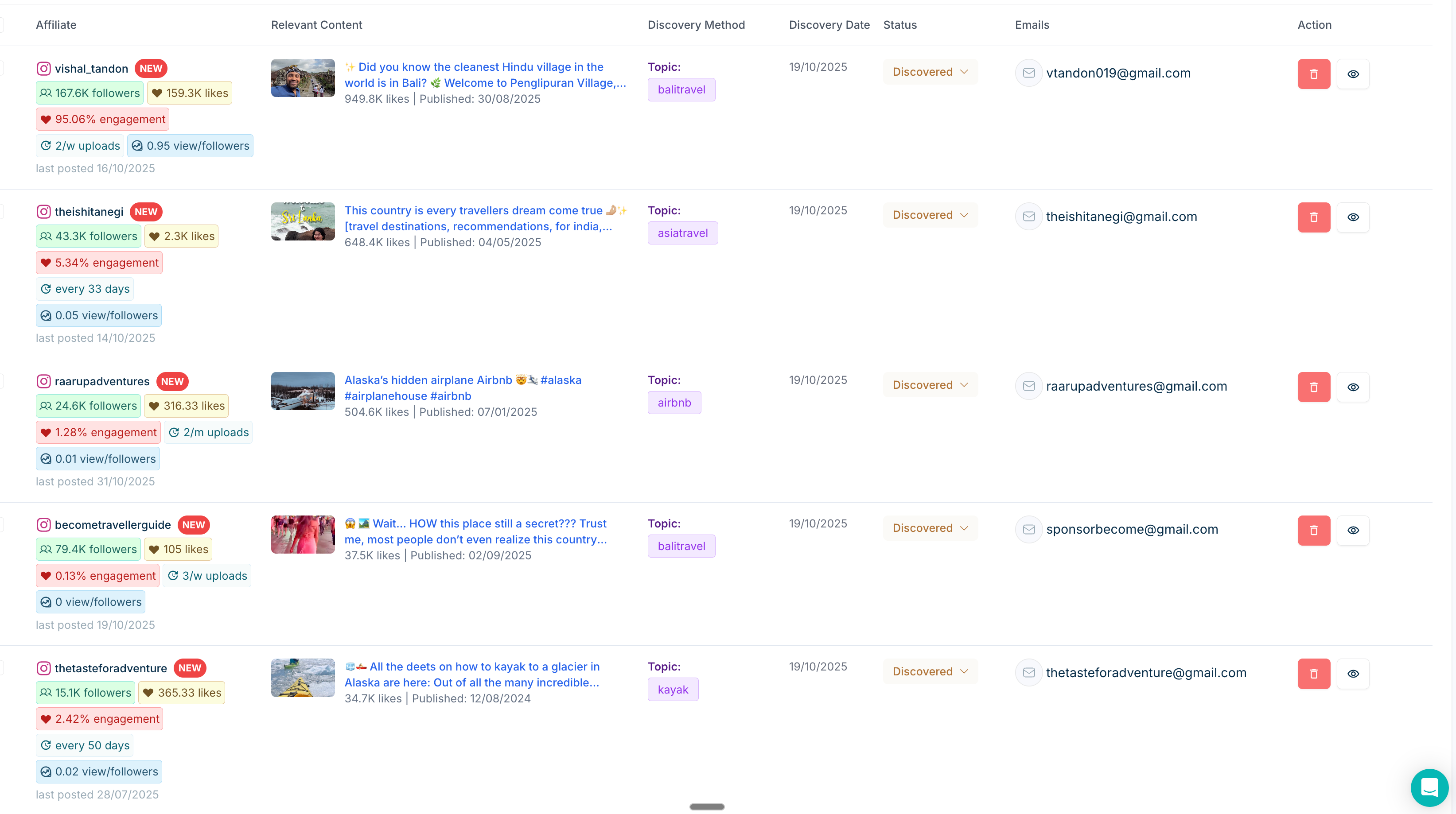 Booking Instagram List