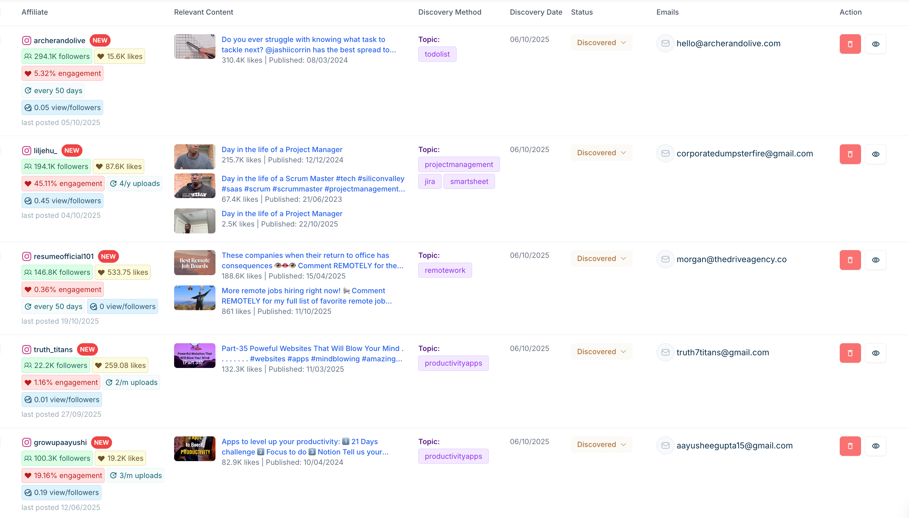 Clickup Instagram List