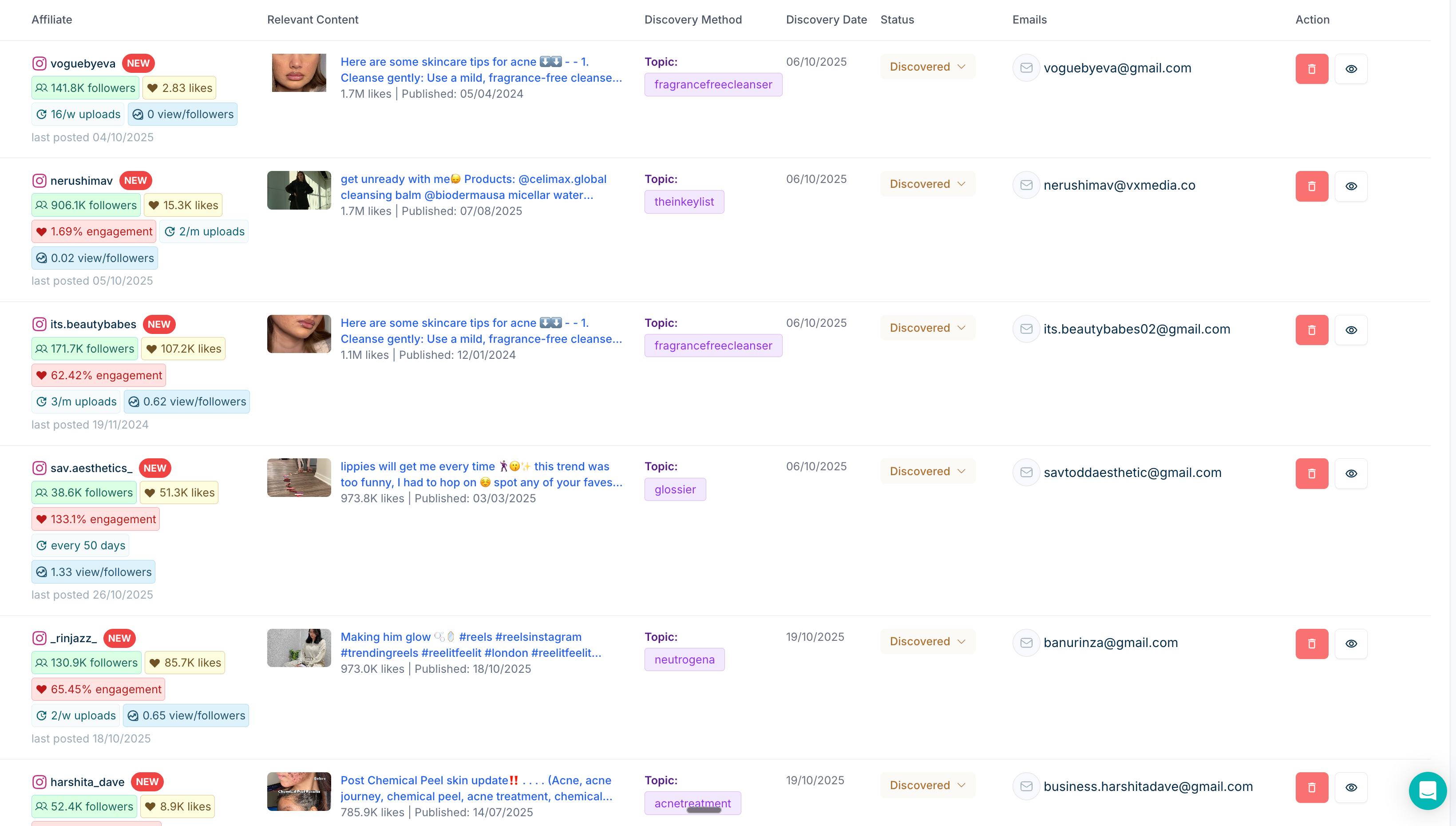 TheOrdinary Instagram List