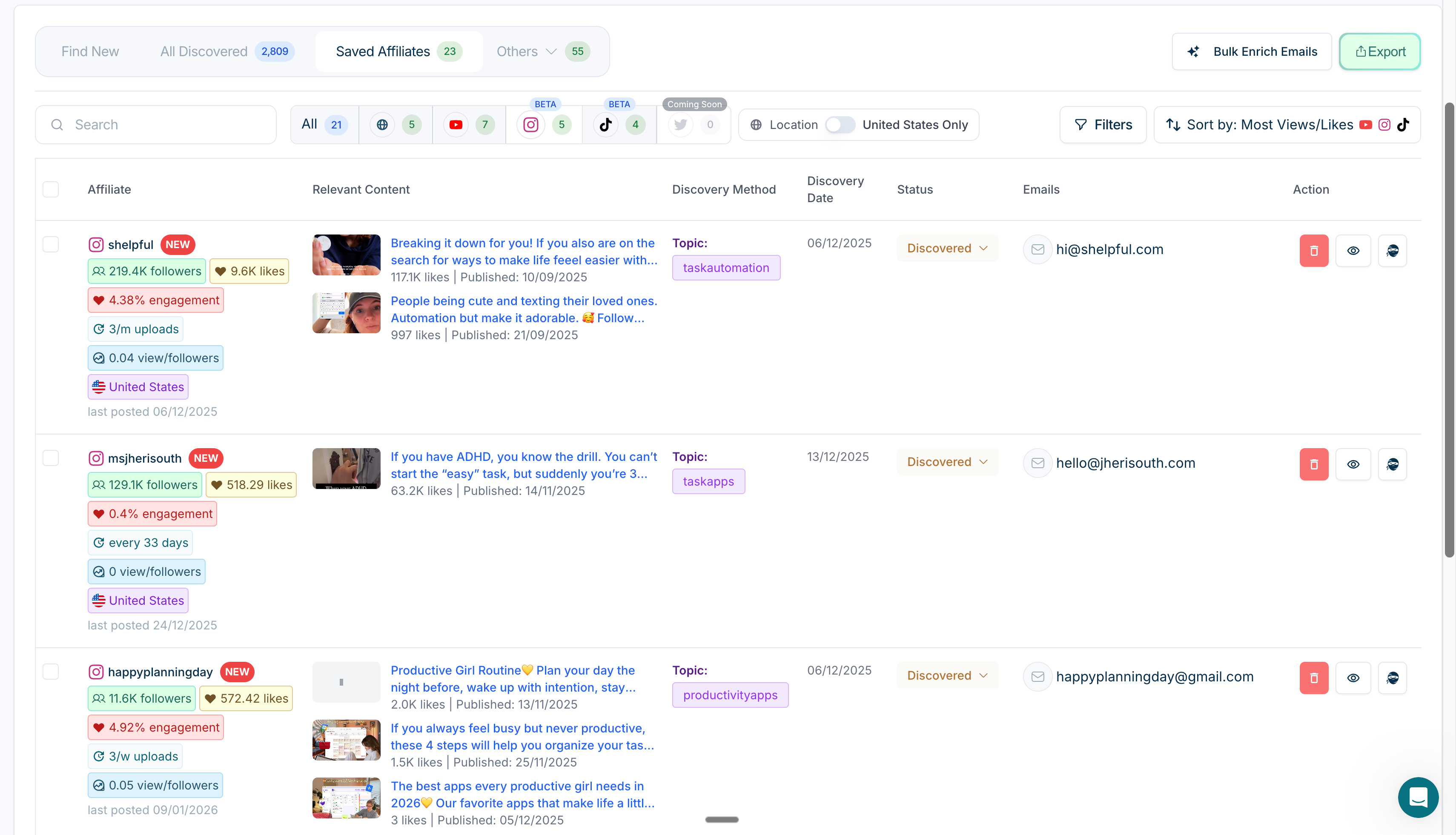 User interface showing a dashboard for managing saved affiliates, listing Instagram users with followers, likes, engagement, content previews, discovery topics, dates, statuses, and contact emails.