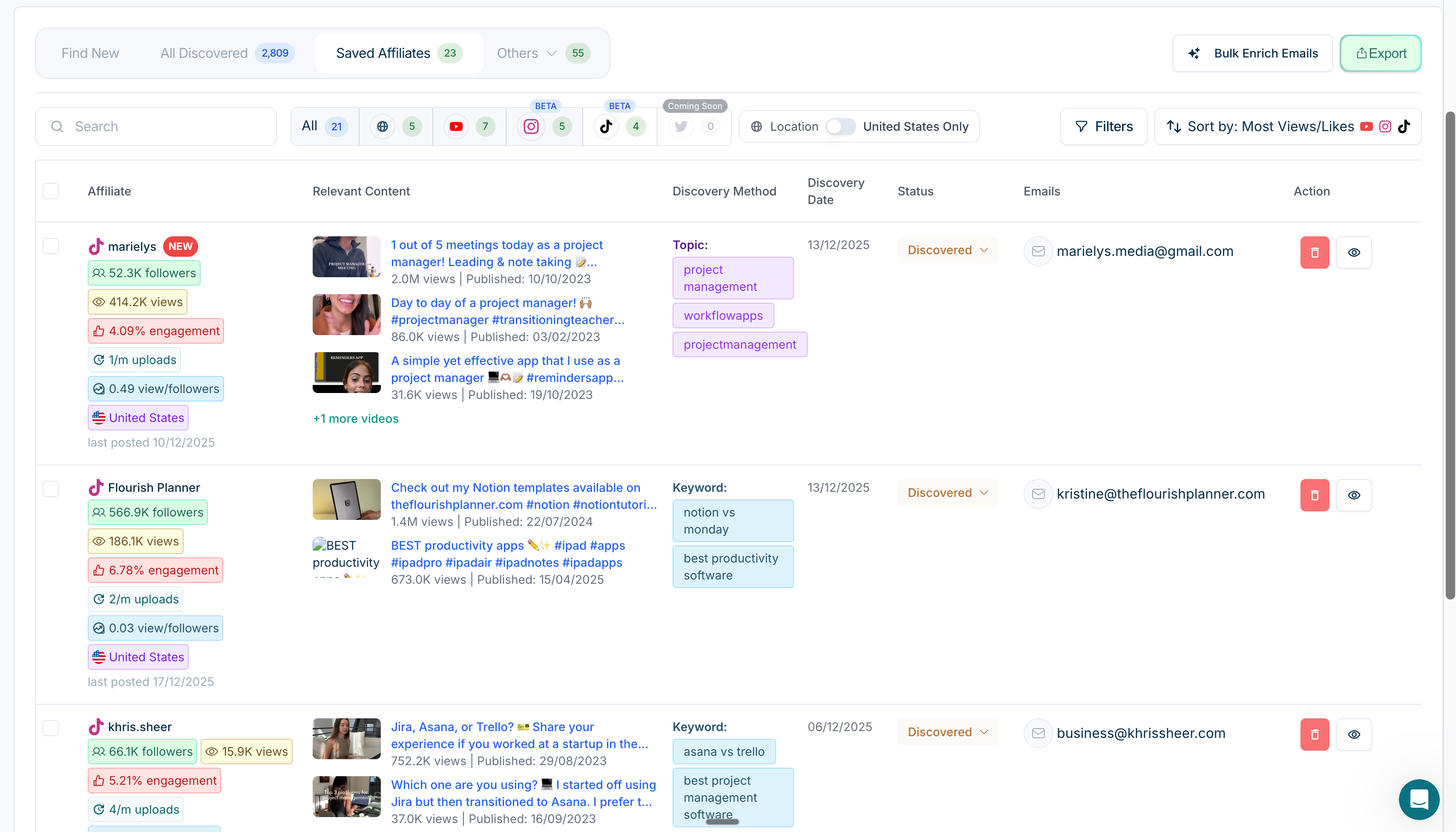 Dashboard showing saved affiliates on TikTok with follower counts, views, engagement rates, recent posts, topics, discovery dates, status, and email contacts.