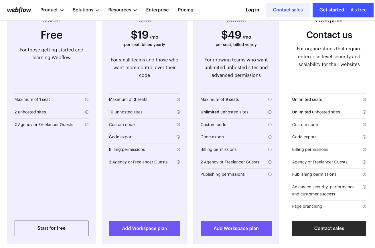 Webflow pricing plans