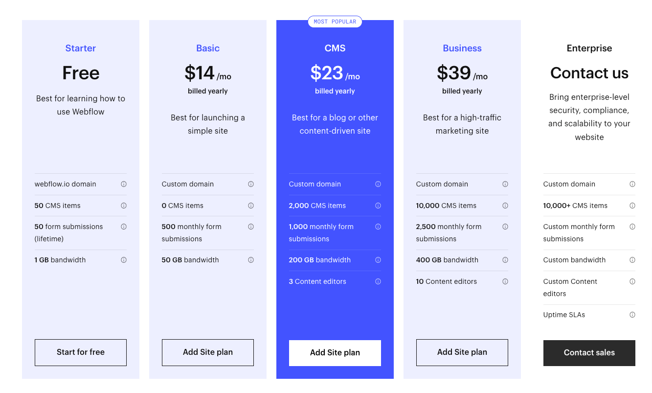 Webflow pricing plans