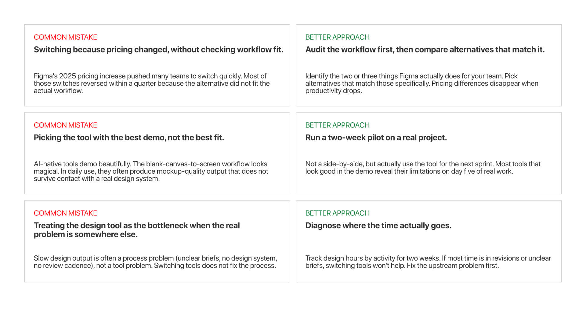 Common mistakes teams make when choosing a Figma alternative and recommended approaches for making a better decision.