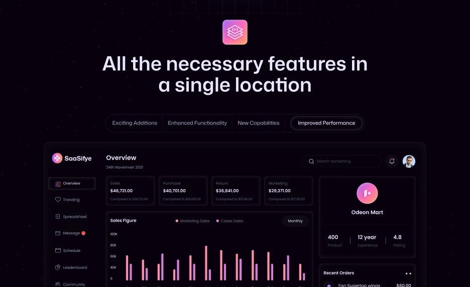 sales gallery imagery