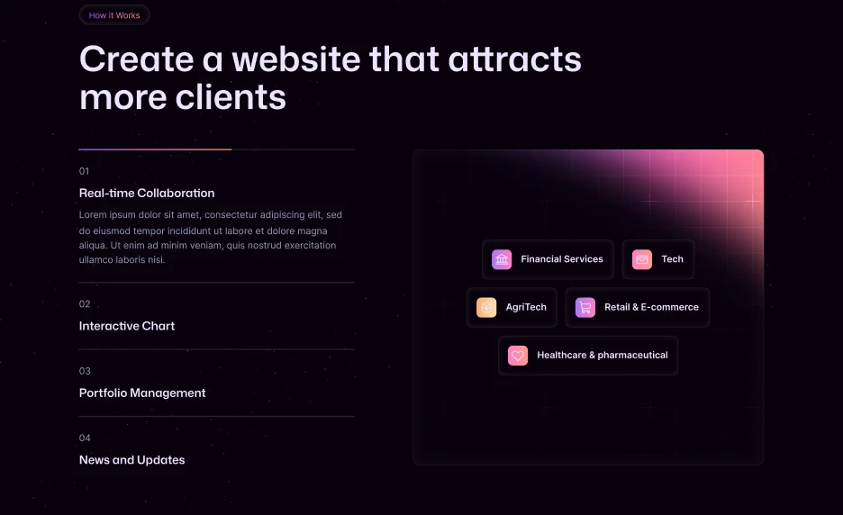 sales gallery imagery