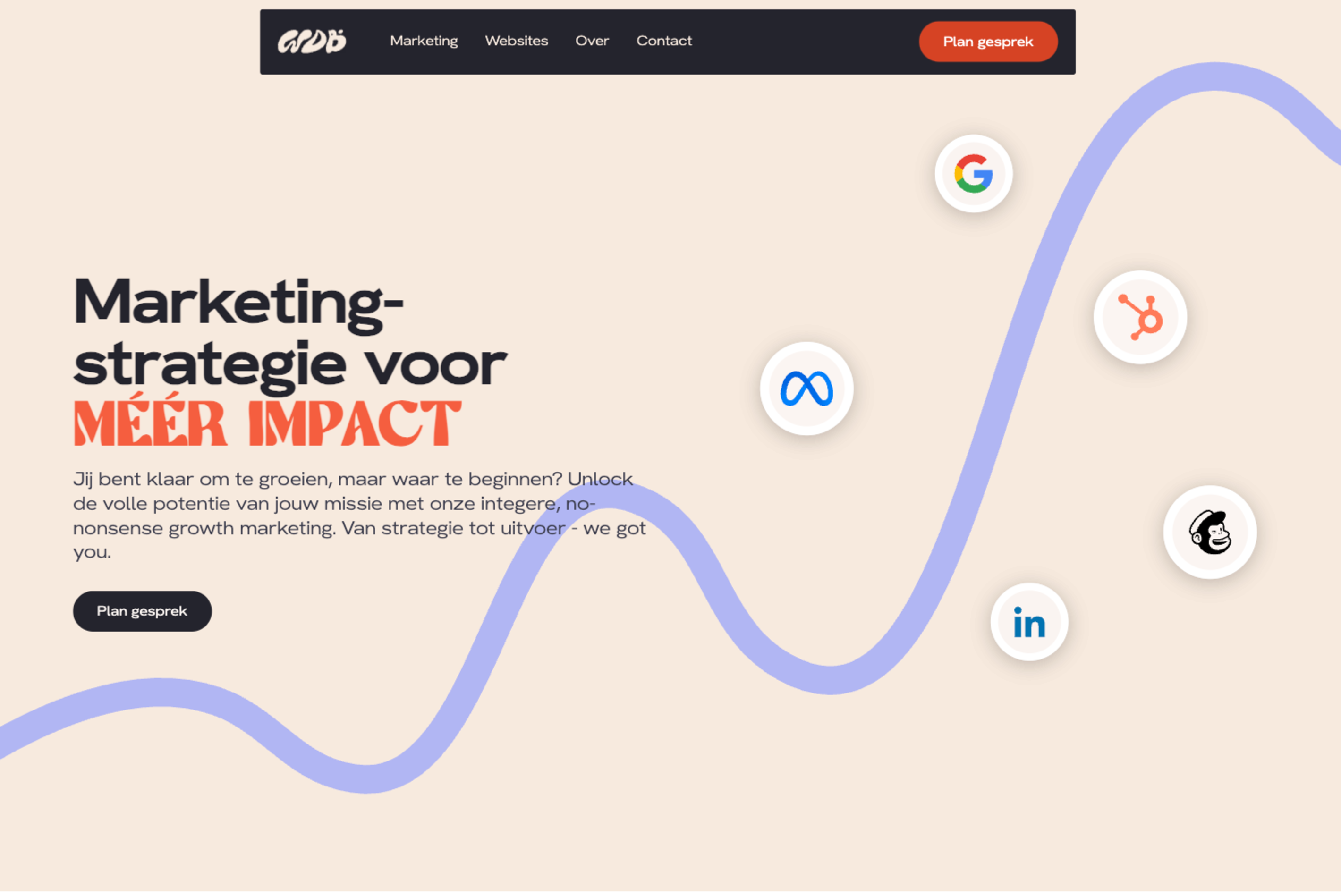 site profile thumbnail