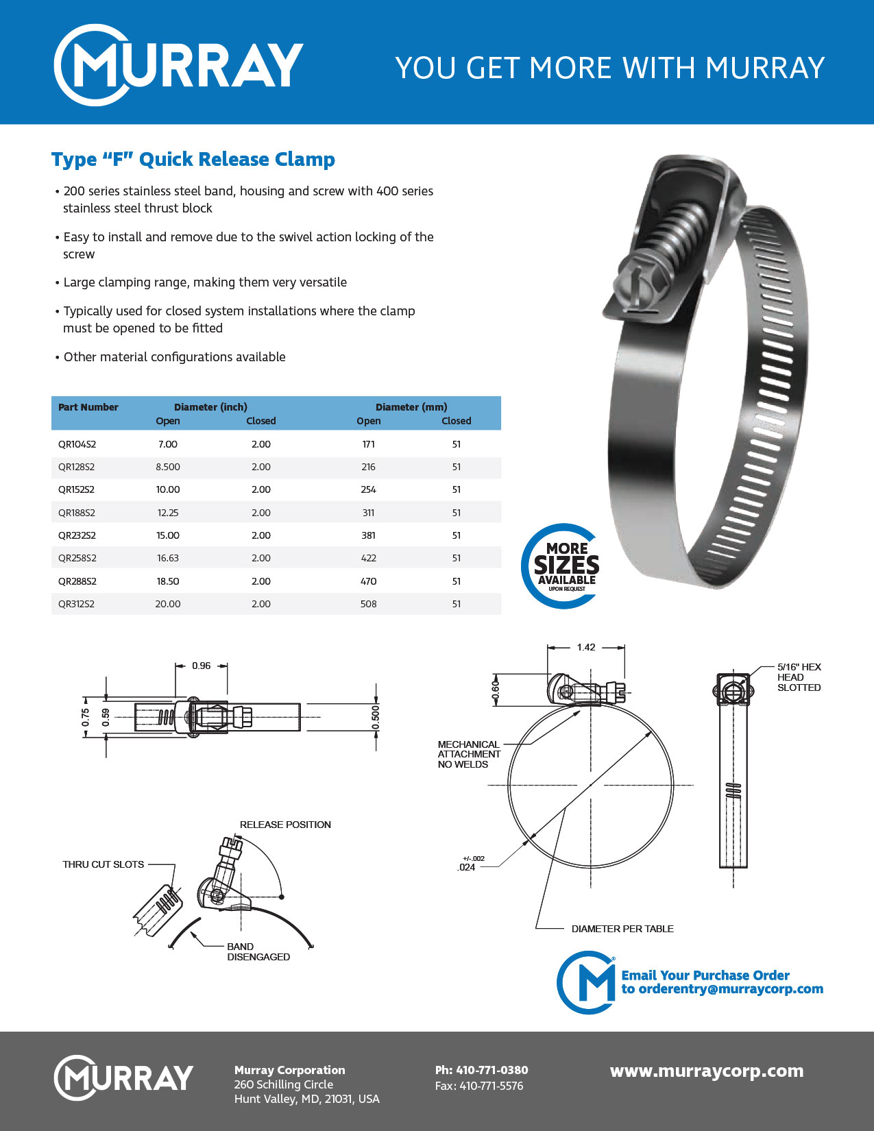 Quick Release Stainless Steel Type F Clamp