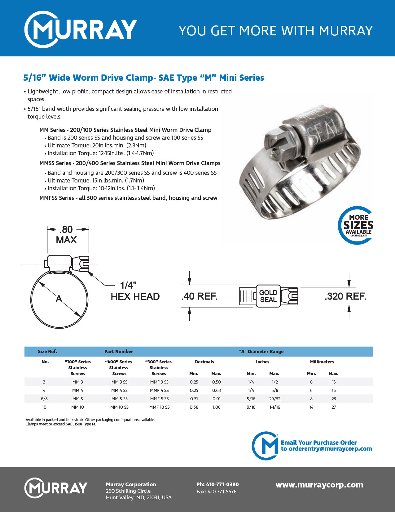 Stainless Steel Type “M” Clamps