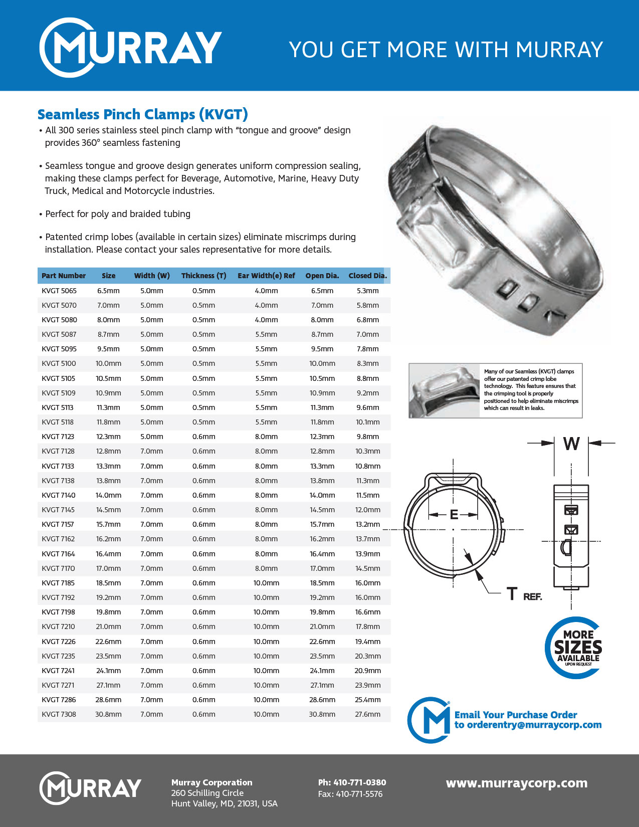 Seamless Pinch and Ear Clamps