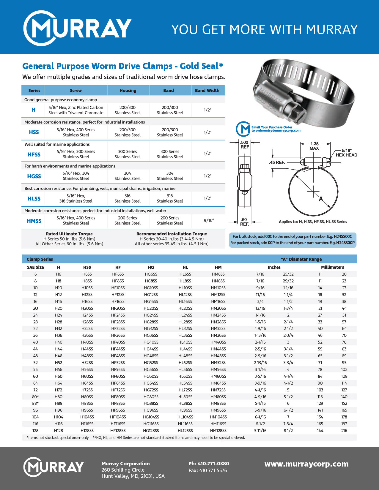 General Purpose Worm Drive Clamps - Gold Seal®