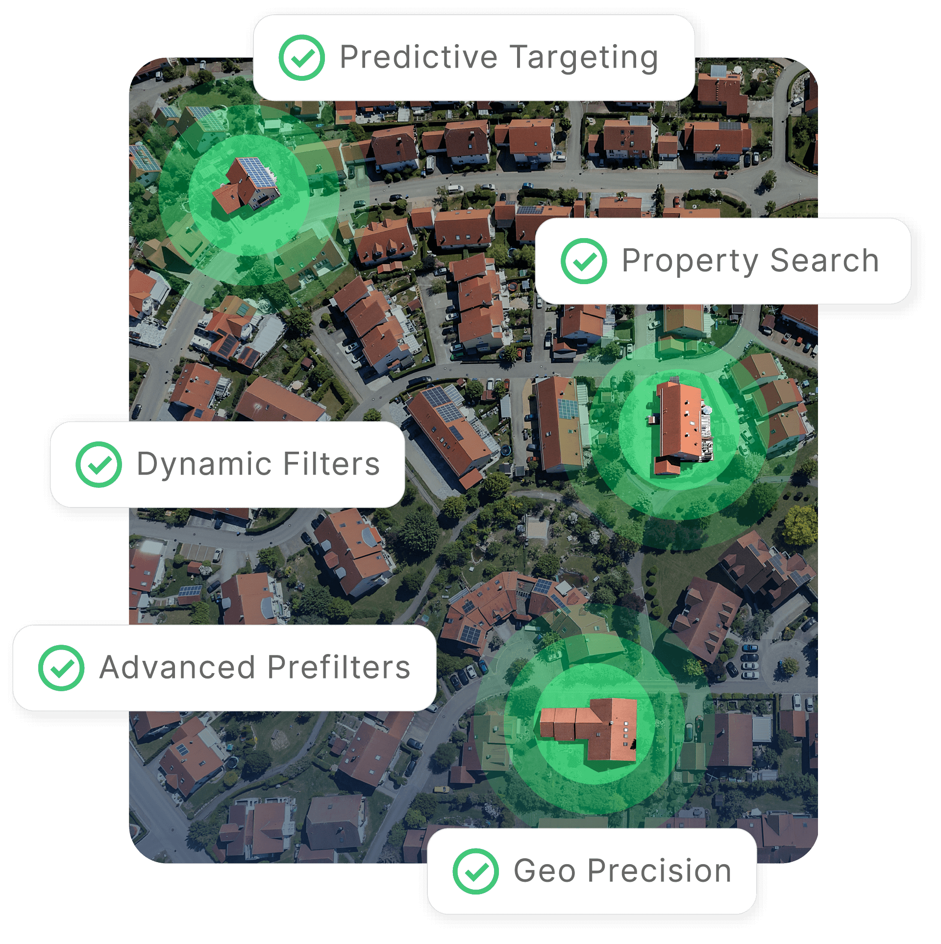 Real Estate Agent next to UI Alerts reading: Contacts Synced, Opportunity Score, Propensity to Sell Notification, Home's Value Increased Notification, Viewed Market Activity Alert, Viewed Purchasing Power Alert.