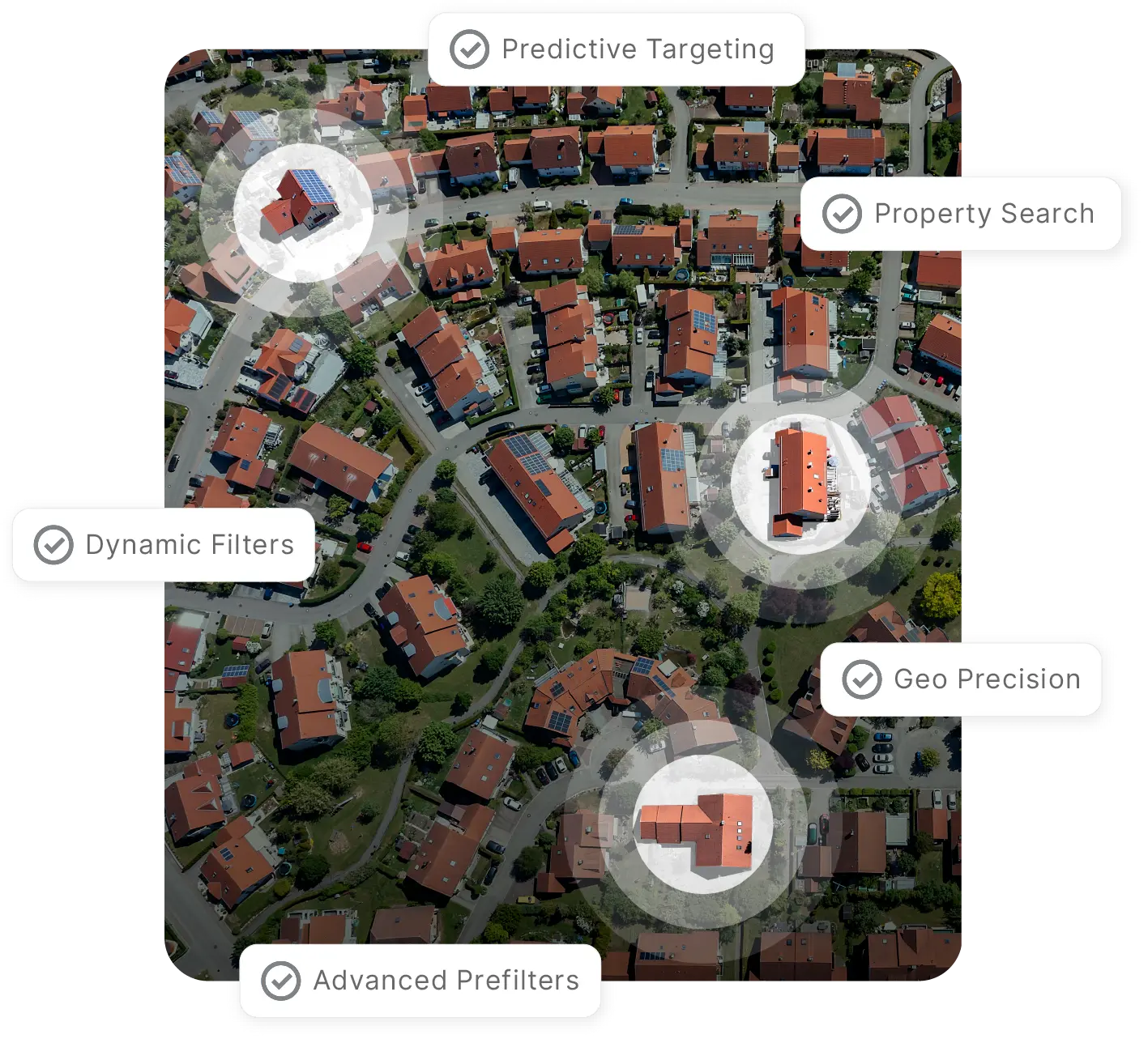 Real Estate Agent next to UI Alerts reading: Contacts Synced, Opportunity Score, Propensity to Sell Notification, Home's Value Increased Notification, Viewed Market Activity Alert, Viewed Purchasing Power Alert.