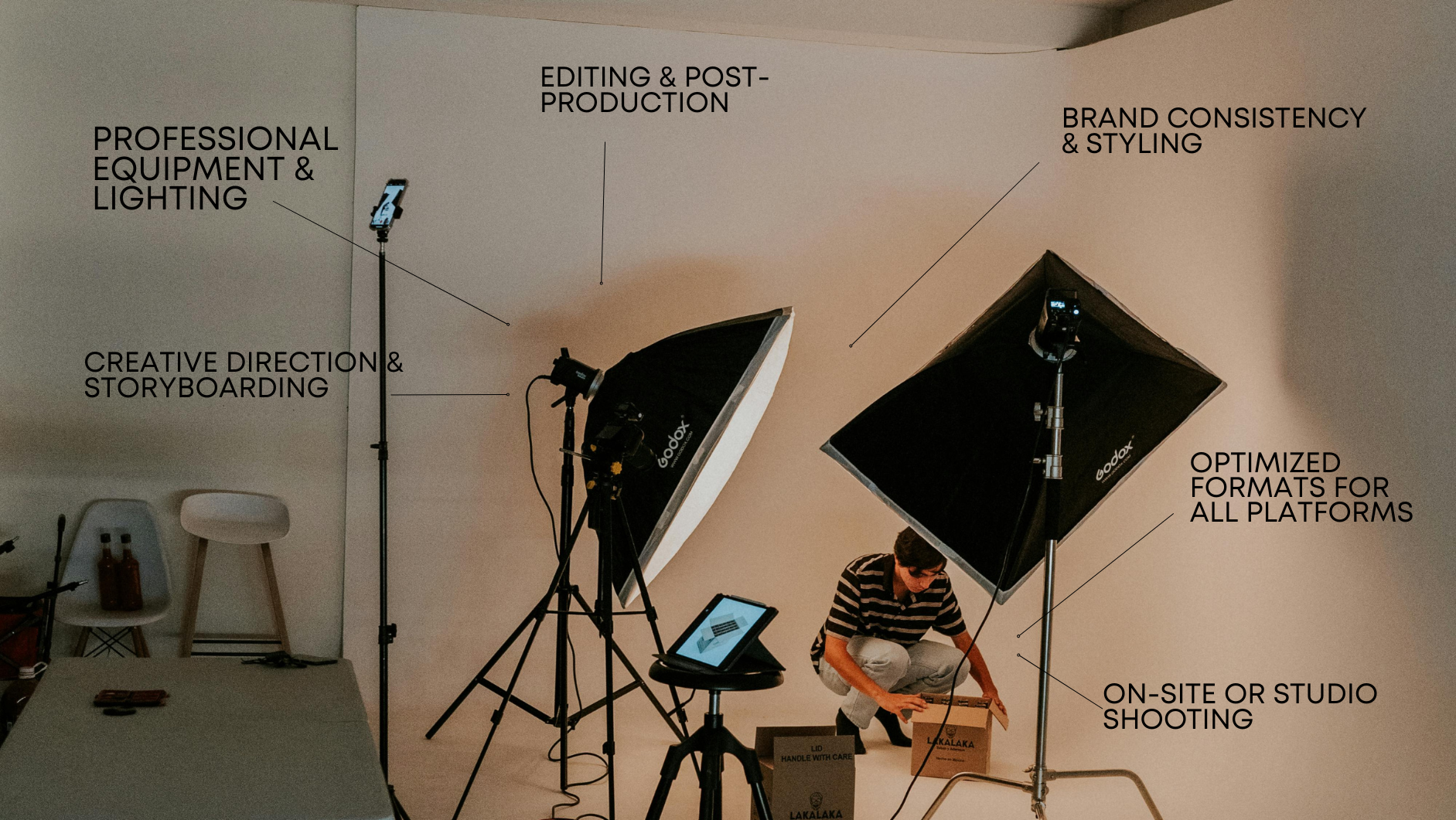 Professional photography studio setup with lighting equipment and workflow stages