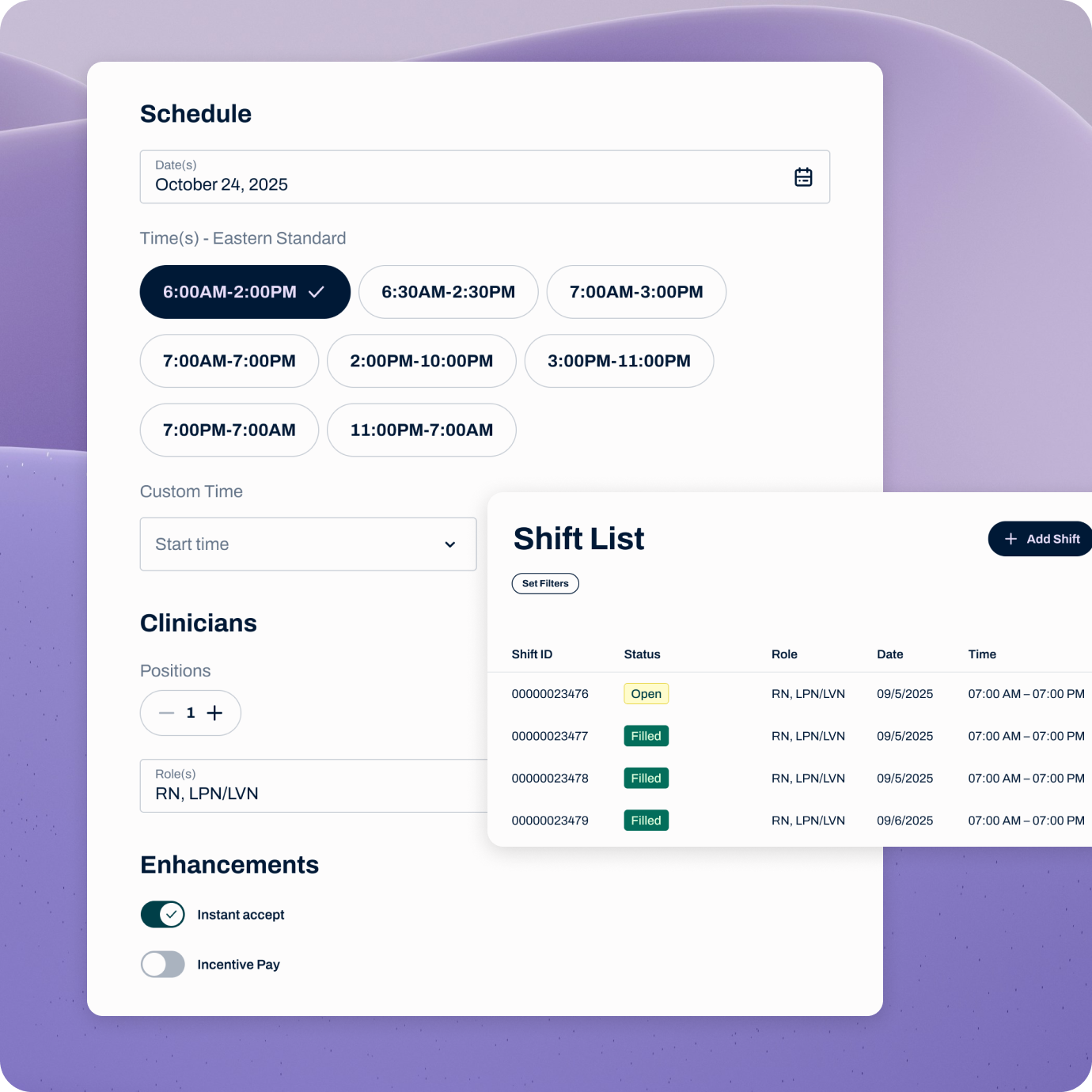 The connectRN platform. 