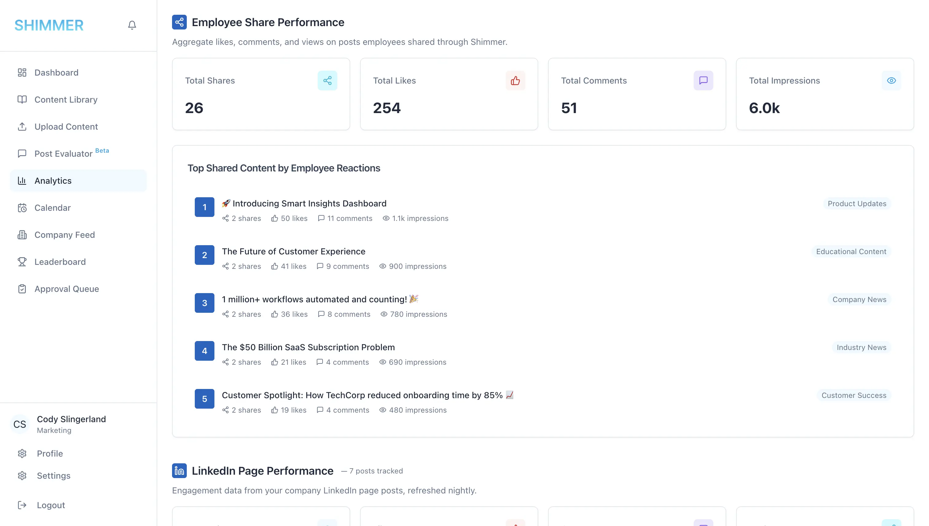 Shimmer LinkedIn Analytics