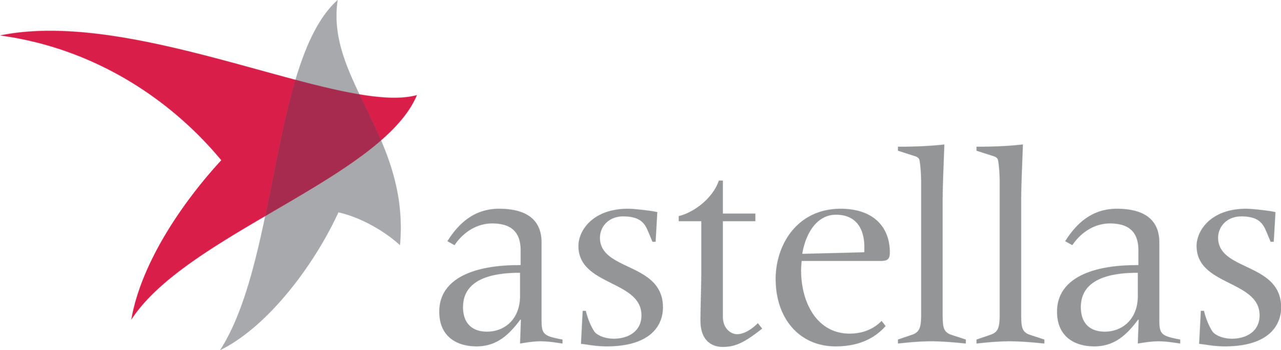 Astellas Pharma US, Inc.