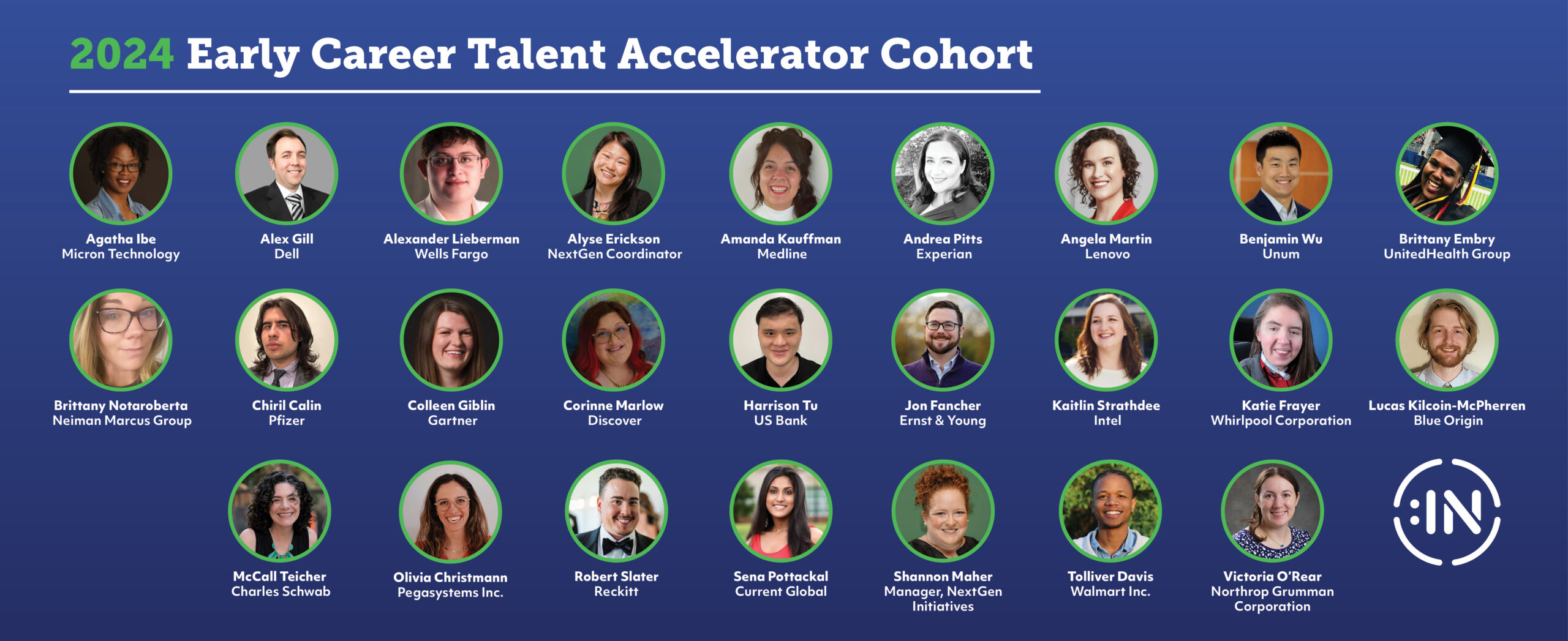 2024 Early Career Talent Accelerator Cohort with headshots of 25 members of the cohort. Names of each member in blog post.|Chiril Calin headshot|Olivia Christmann headshot|Tolliver Davis headshot|Brittany Emery headshot|Alyse Erickson headshot|Jon Fancher headshot|Katie Frayer headshot|Colleen Giblin headshot|Alex Gill headshot|Agatha Ibe headshot|Amanda Kauffman headshot||Alexander Lieberman headshot||Corinne Marlow headshot||Brittany Notaroberta headshot|Victoria O'Rear headshot|Andrea Pitts headshot|Sena Pottackal headshot|Robert Slater headshot|Kaitlin Strathdee headshot|McCall Teicher headshot|Harrison Tu headshot|Benjamin Wu headshot|2024 Early Career Talent Accelerator Cohort of Disability:IN. 25 headshots of each class member in blog post.
