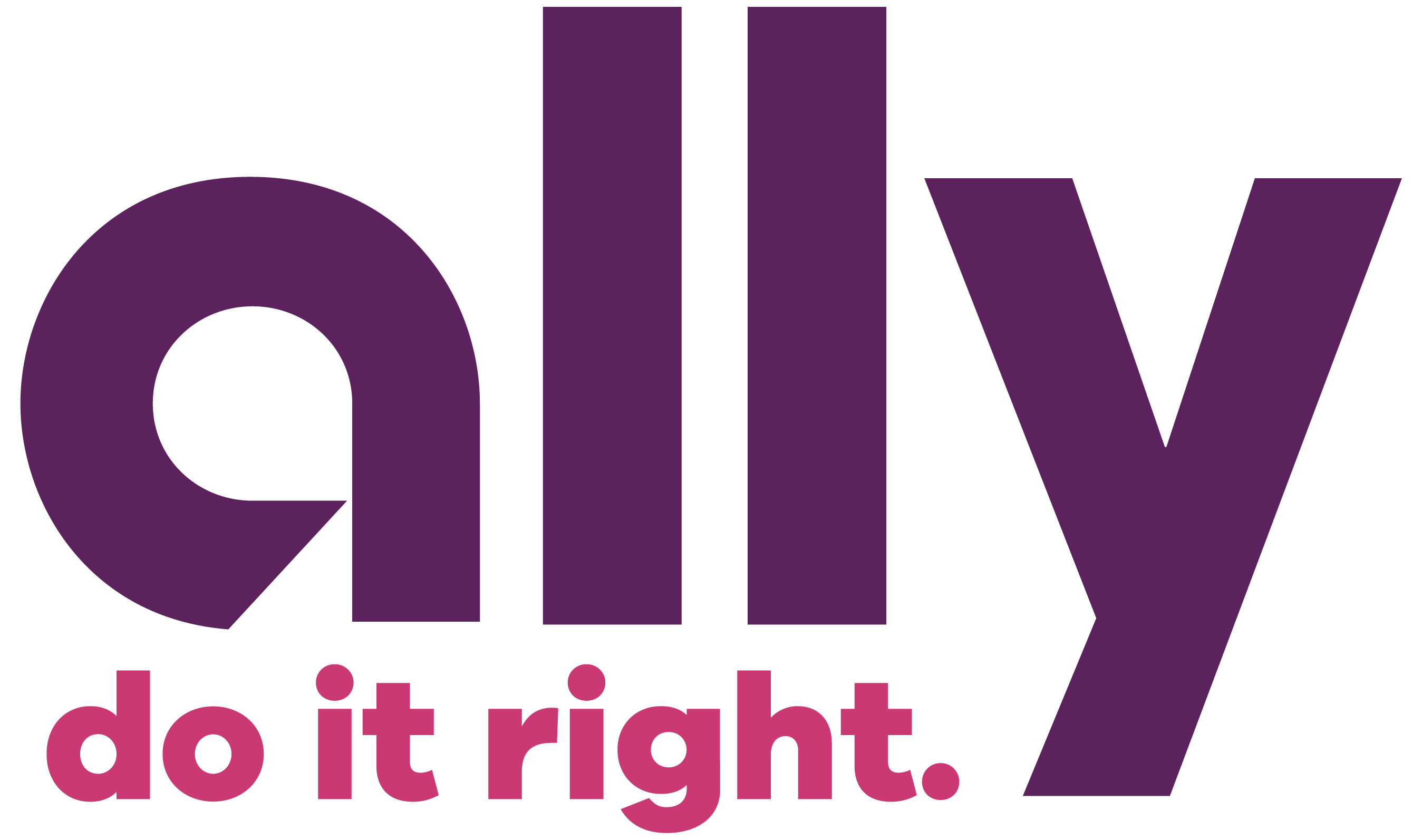 Ally Financial