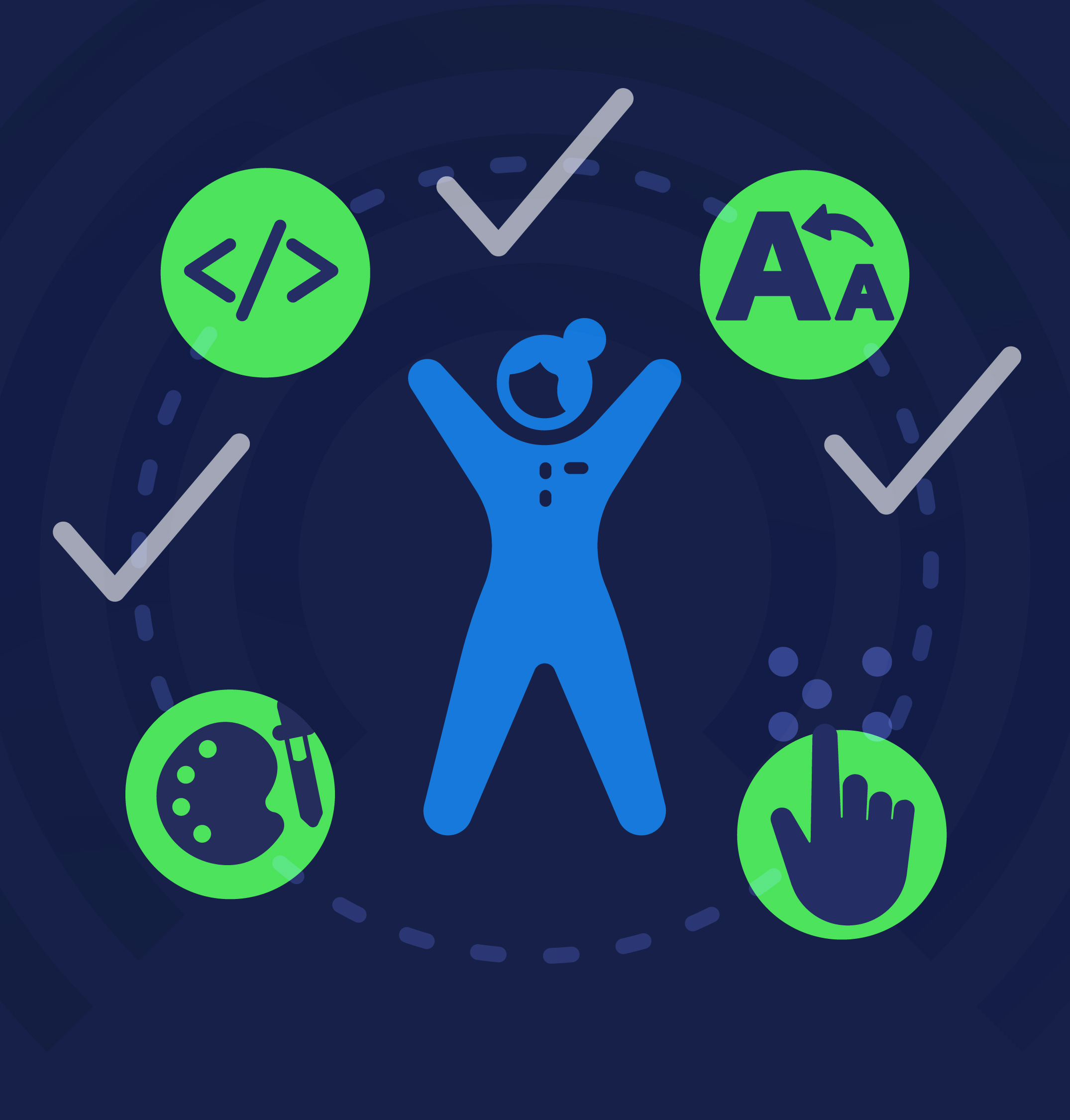 Accessibility figure with color palette, coding, text size change, and Braille tactile icons sorted in a circle.