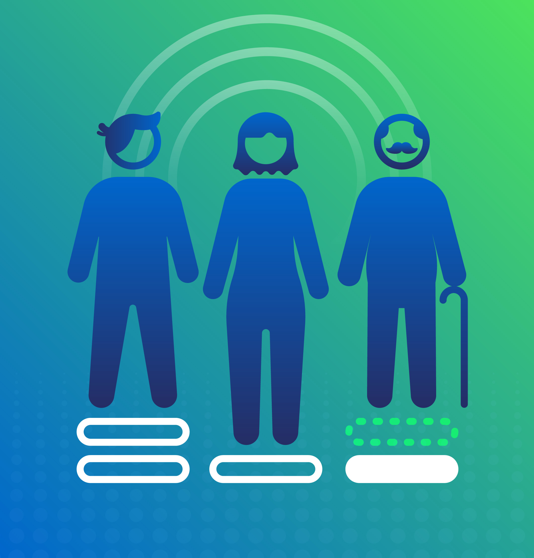 Three figures standing on various height risers to showcase accommodations.