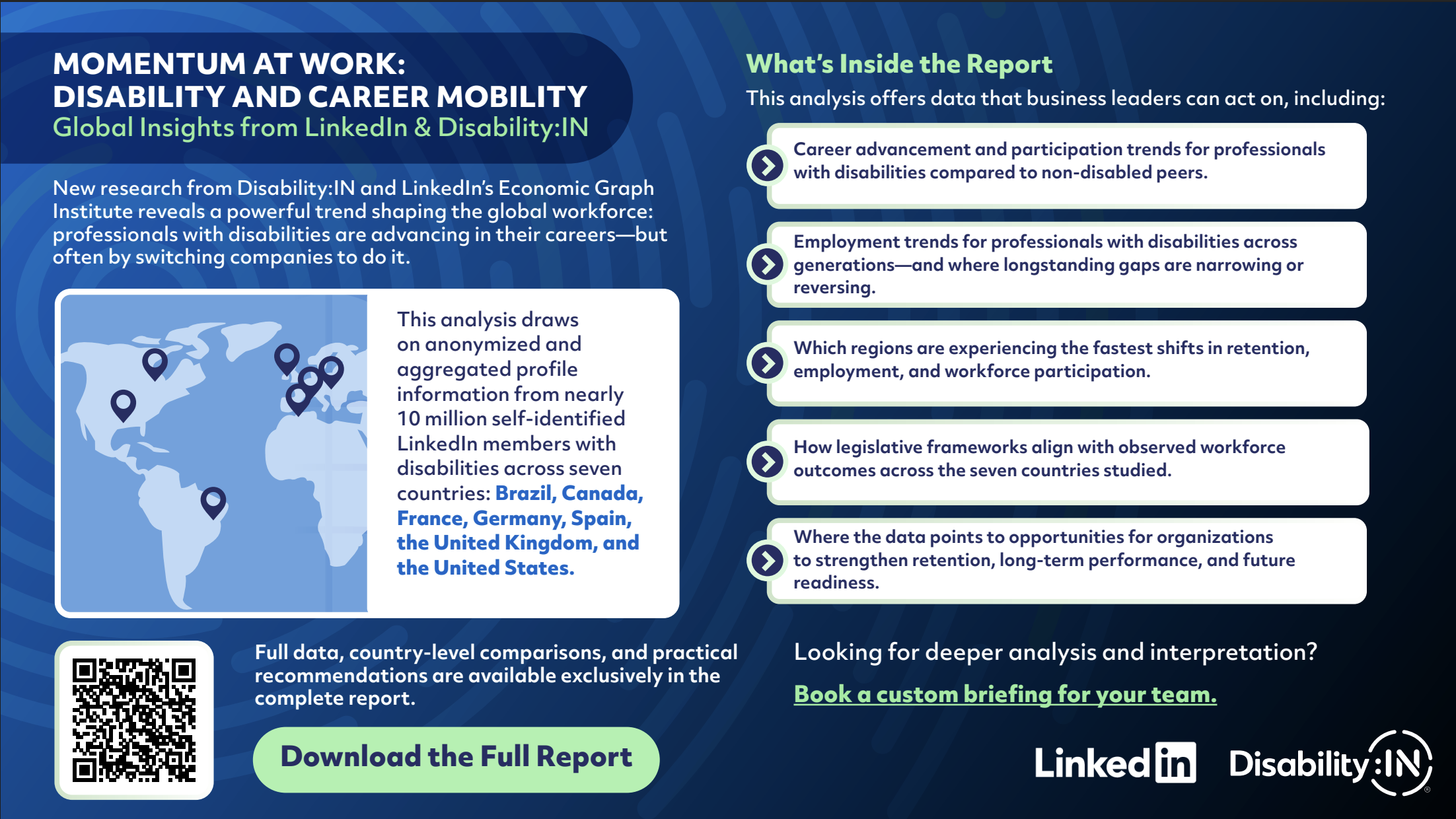 Executive summary graphic promoting the “Momentum at Work: Disability and Career Mobility” research from Disability:IN and LinkedIn. The design highlights key global findings about how professionals with disabilities advance in their careers, country-level analysis from seven markets, and data on mobility, retention, generational trends, and legislative alignment. The graphic includes a world map visual, a brief overview of the study, a list of high-level insights featured in the report, and calls to action to download the full report or book a custom briefing. Logos for LinkedIn and Disability:IN appear at the bottom.