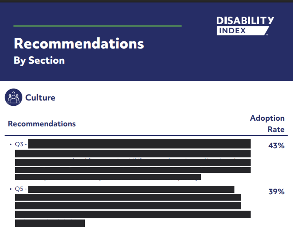 Disability Index Recommendations by Section view showing the Culture section with recommended actions and corresponding adoption rates for related Index questions.