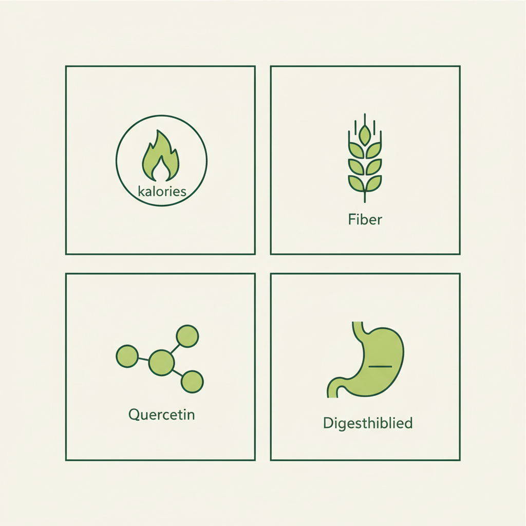 Minimalistische Vektor-Infografik zu roten Zwiebeln mit Icons für Kalorien, Ballaststoffe, Quercetin und Verträglichkeit auf hellem #dbdbcf-Hintergrund.