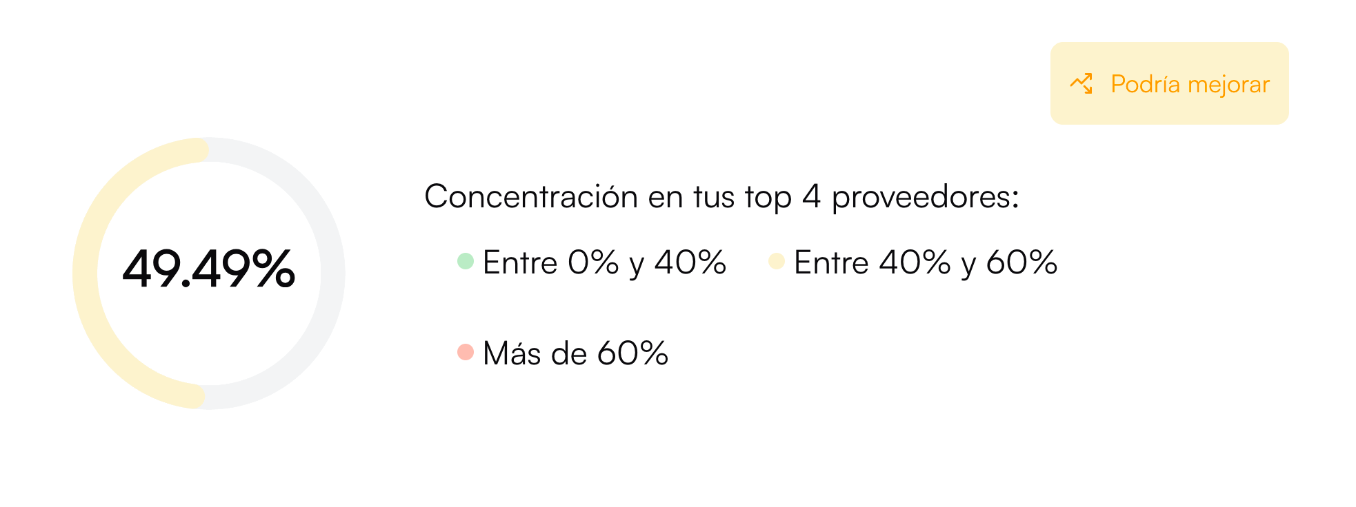 AVE Analytics Stats