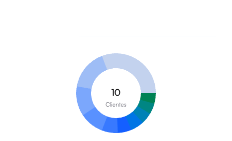 AVE Analytics Stats