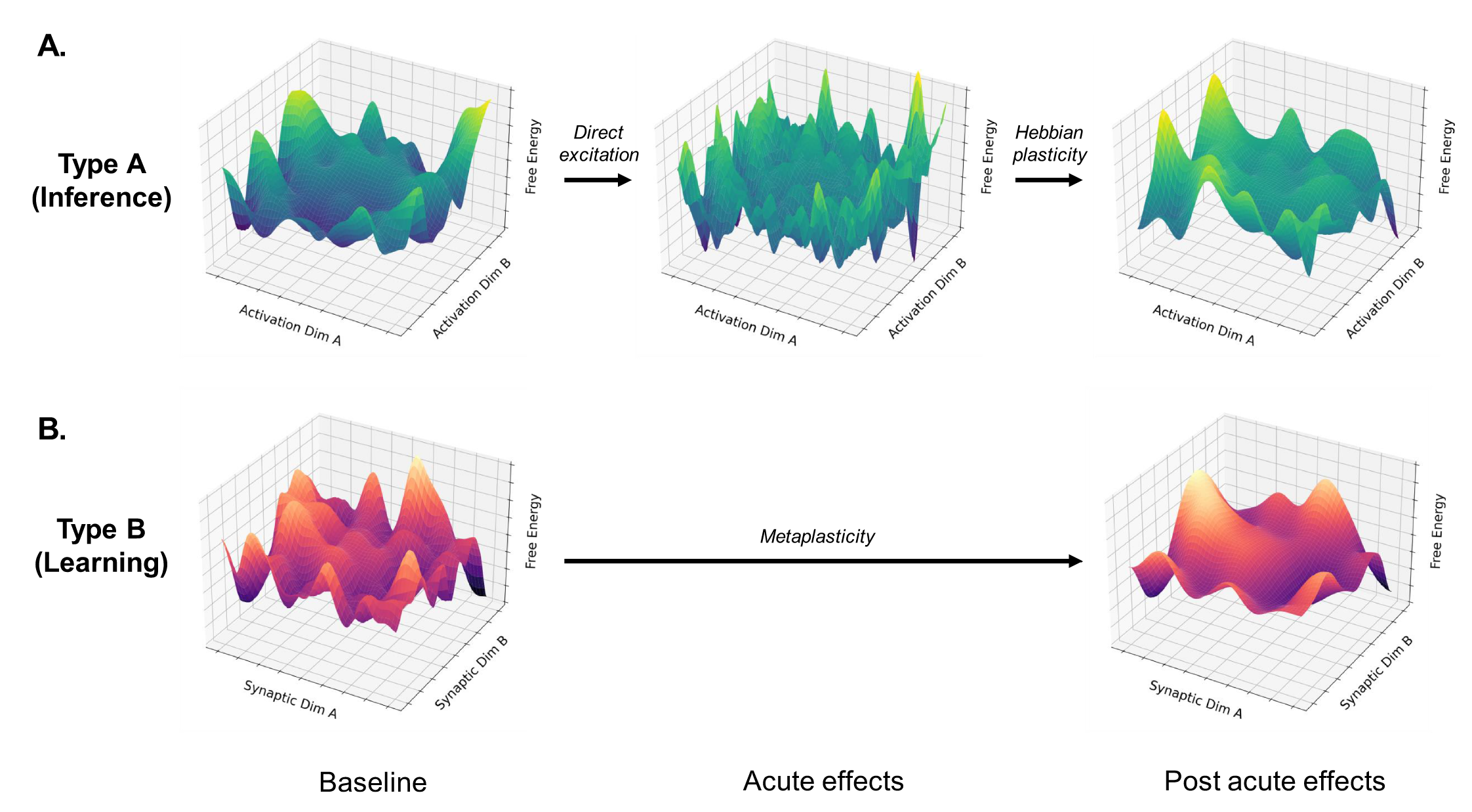 [interface] image of a tablet showing a saas product interface (for an ai saas company)