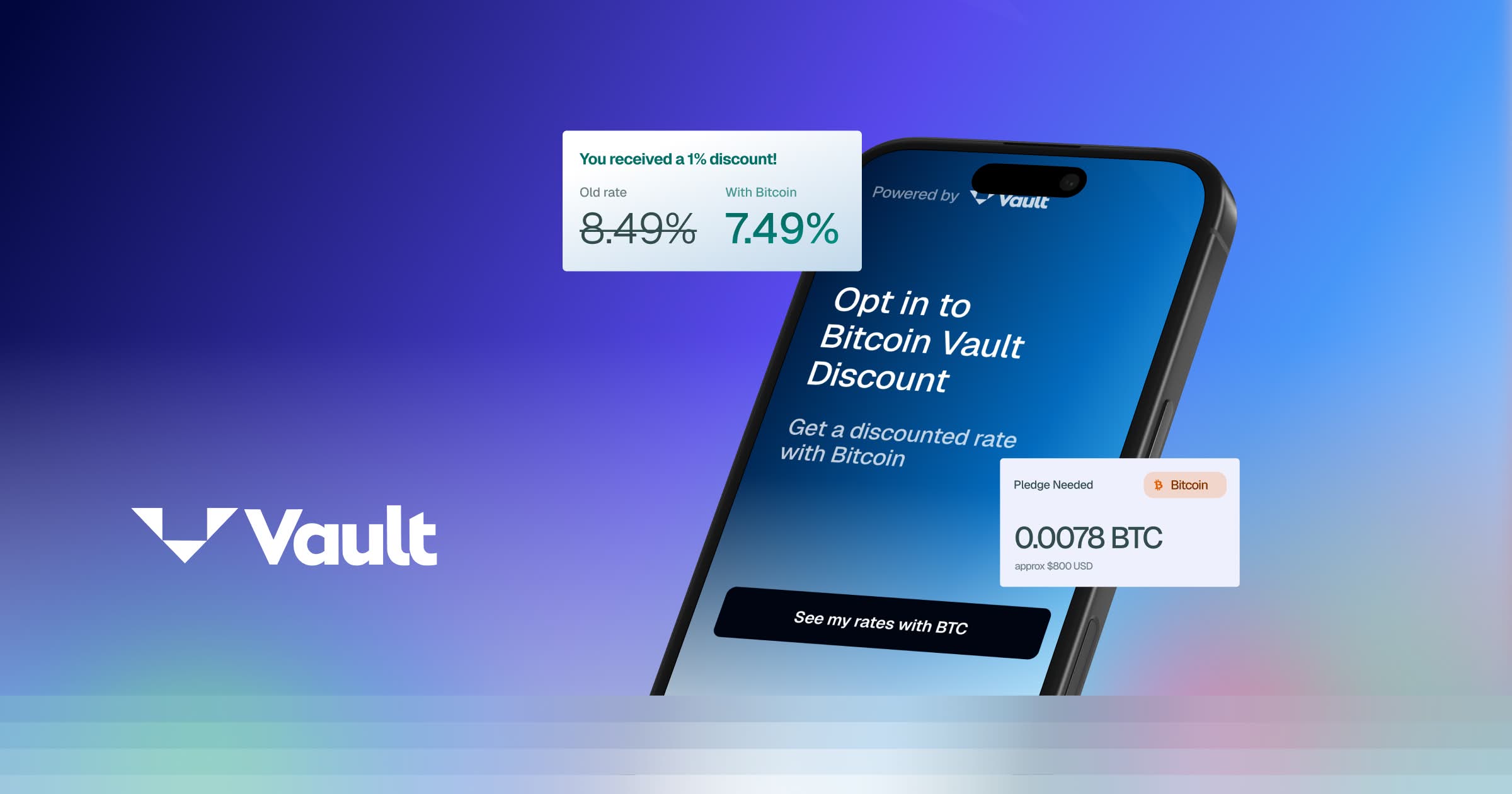 Incorporate Crypto Collateral into Loan Products | Vault