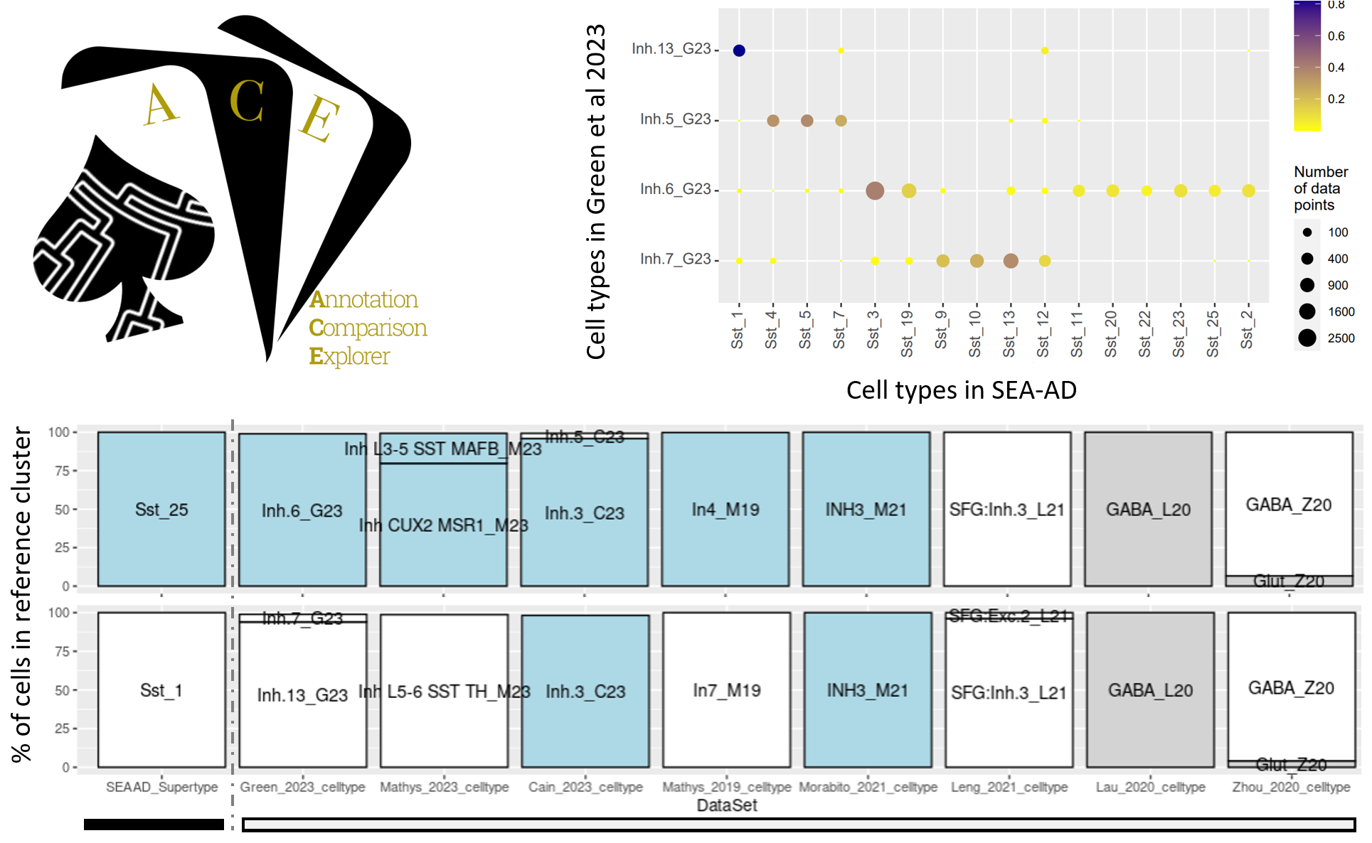 ACE paper and web tool image