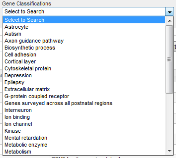 GeneClassificationDropDown