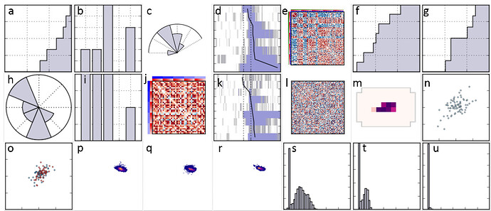 PopulationThumbnails