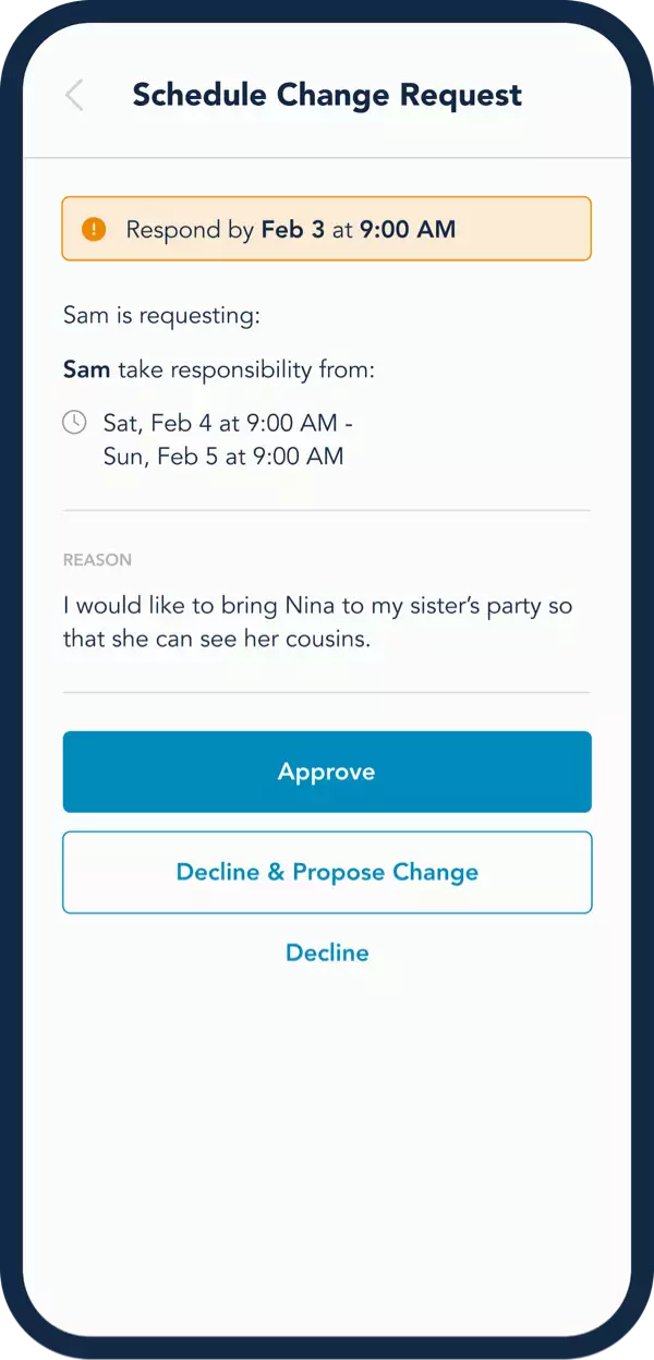 Screenshot of OurFamilyWizard App features