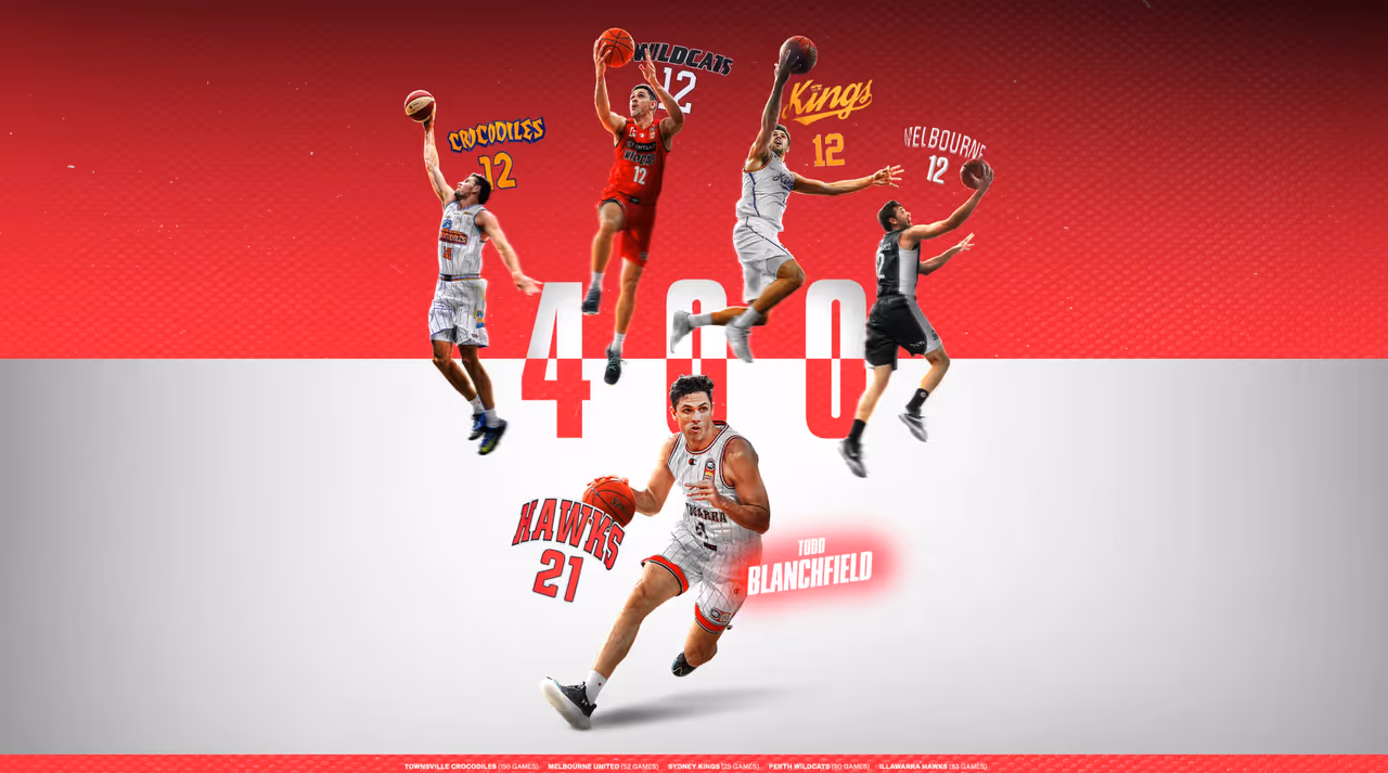 Dan Grida has discussed his relationship with Todd Blanchfield ahead of the veteran's 400th NBL game.